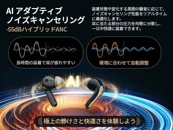 SOUNDPEATS Air5 Pro+のノイズキャンセリングの説明